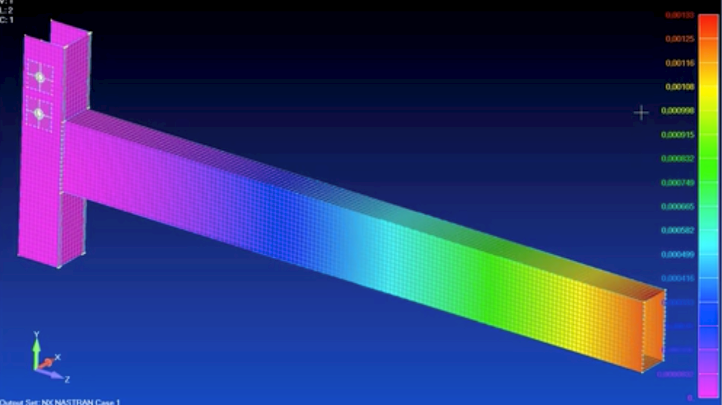 Fea Rigid Body Levels of FEA for Pressure Vessels | Engineering Trainer