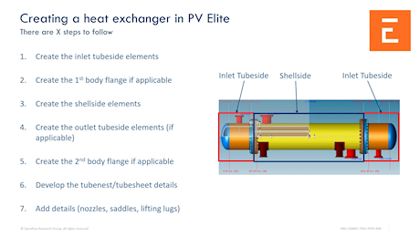 Creating a Heat Exchanger in PV Elite