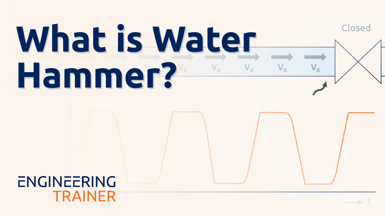What is Water Hammer