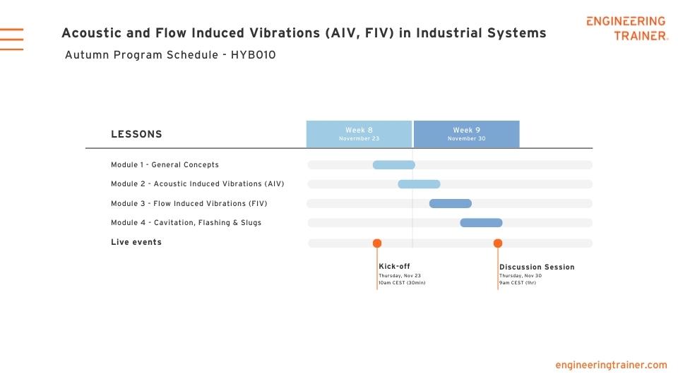Course Brochure for Acoustic and Flow Induced Vibrations (AIV, FIV) in Industrial Systems