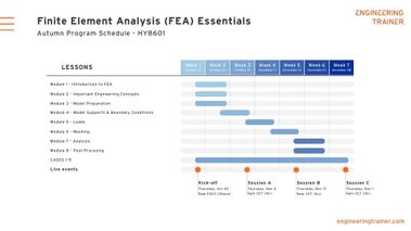 Finite Element Analysis (FEA) Essentials Course Brochure Image